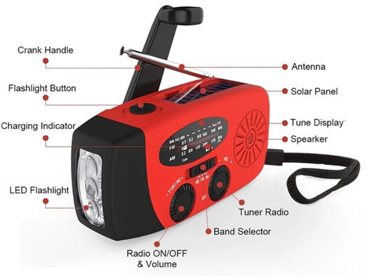 First aid equipment refills first aid kit contents first aid supplies Disasters kit refill